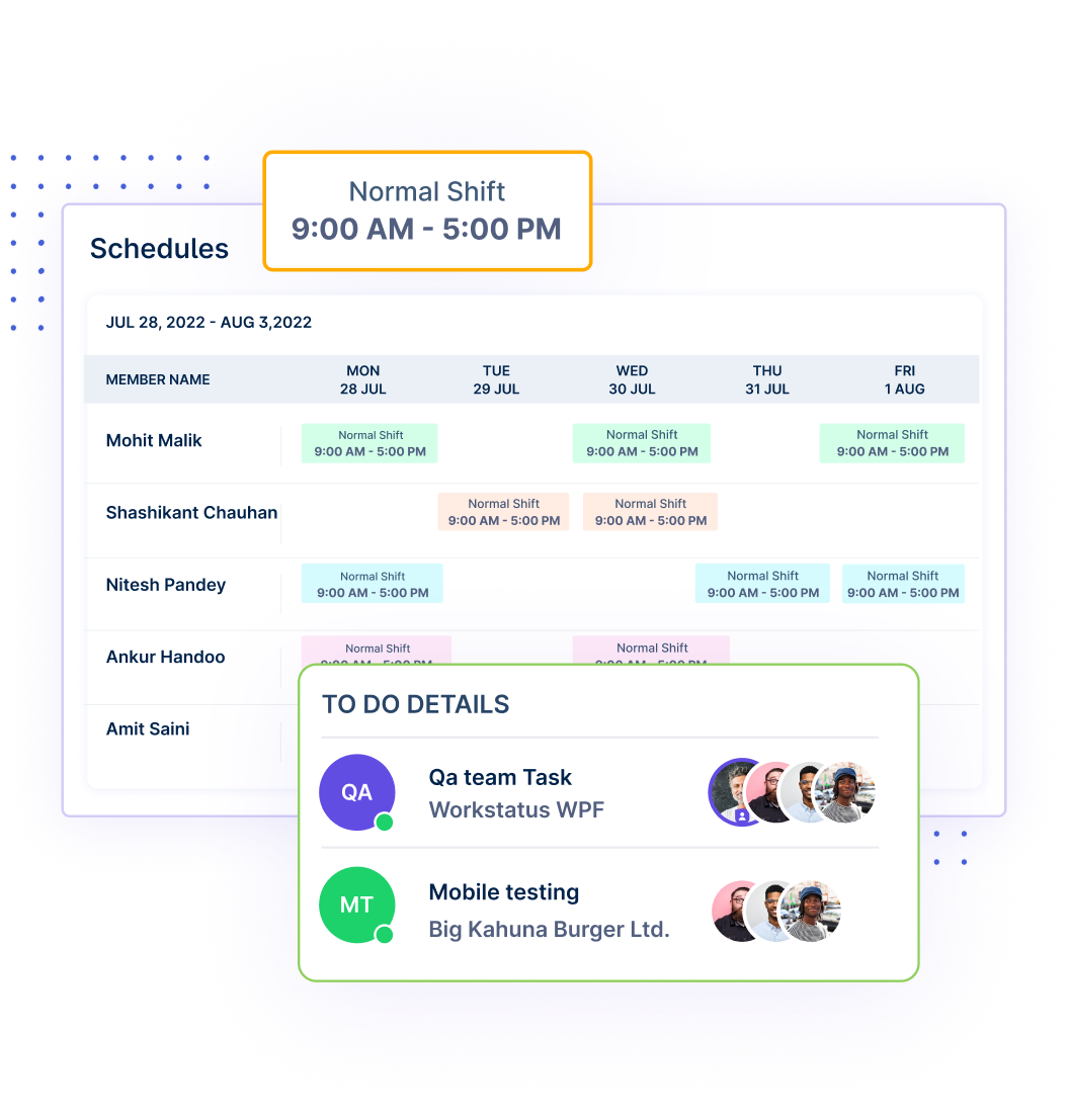 Attendance and Shift Scheduling