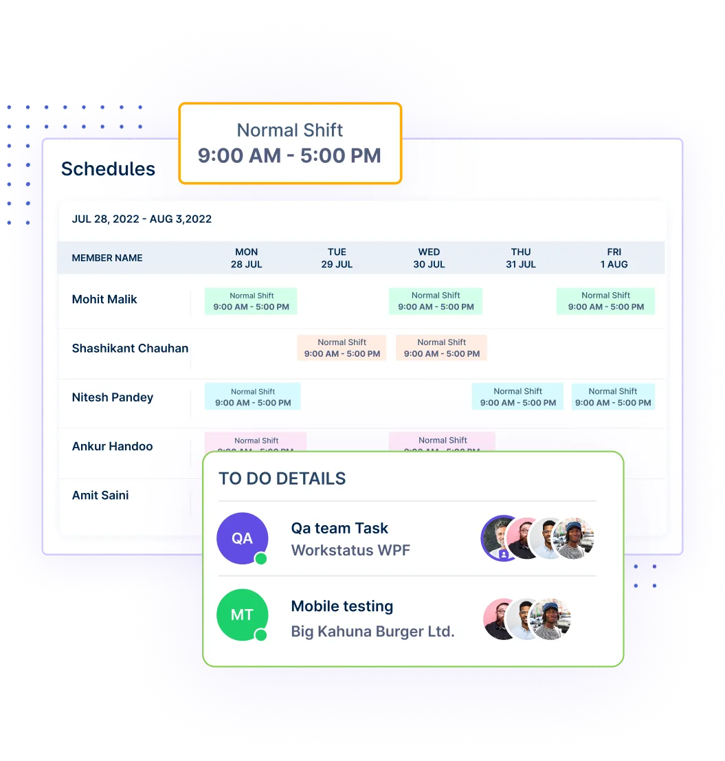 Attendance and Shift Scheduling