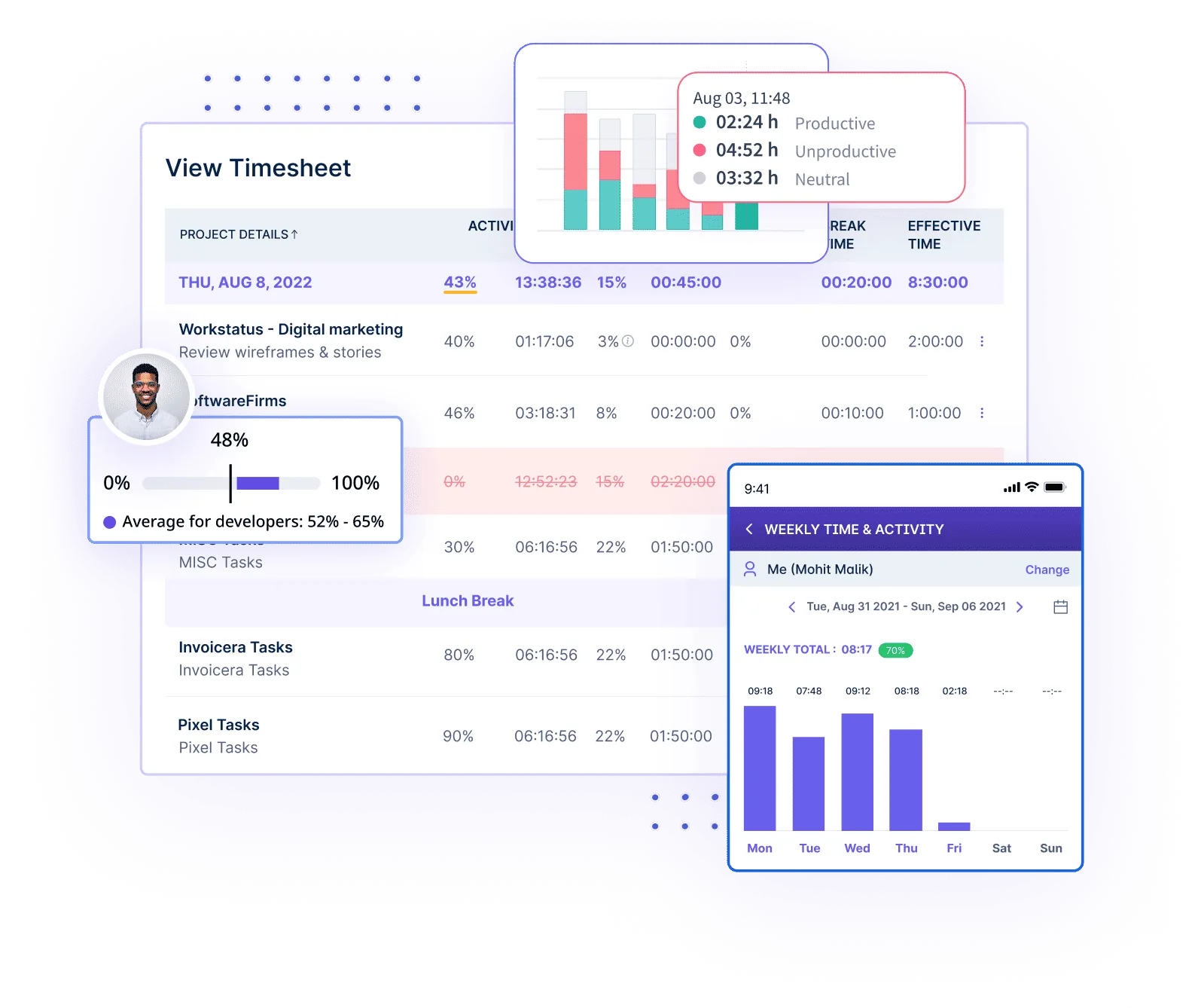 Online-Timesheets