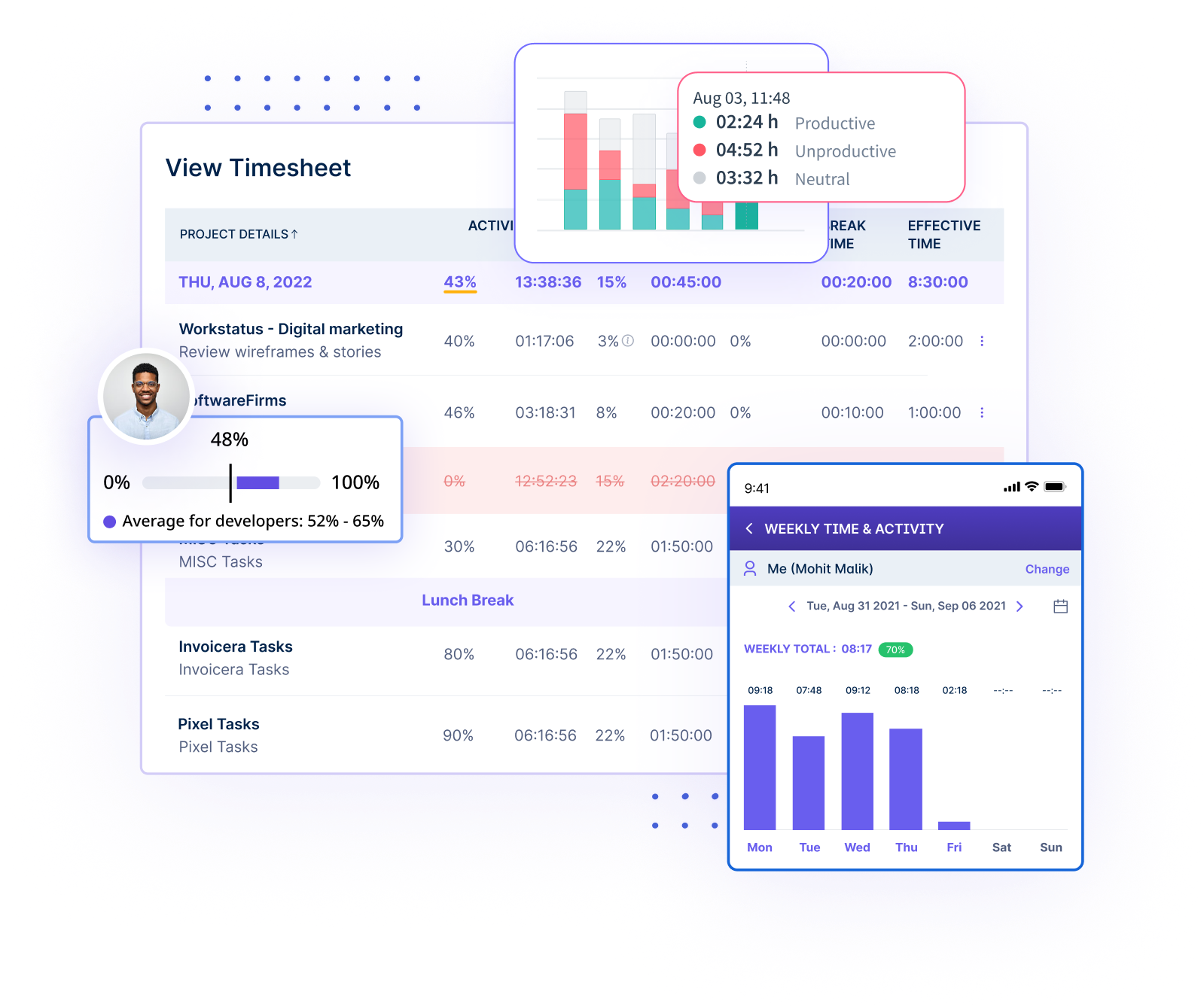 Online Timesheets