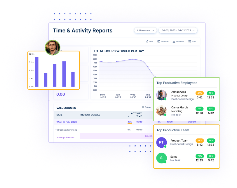 Productivity Insights and Reports