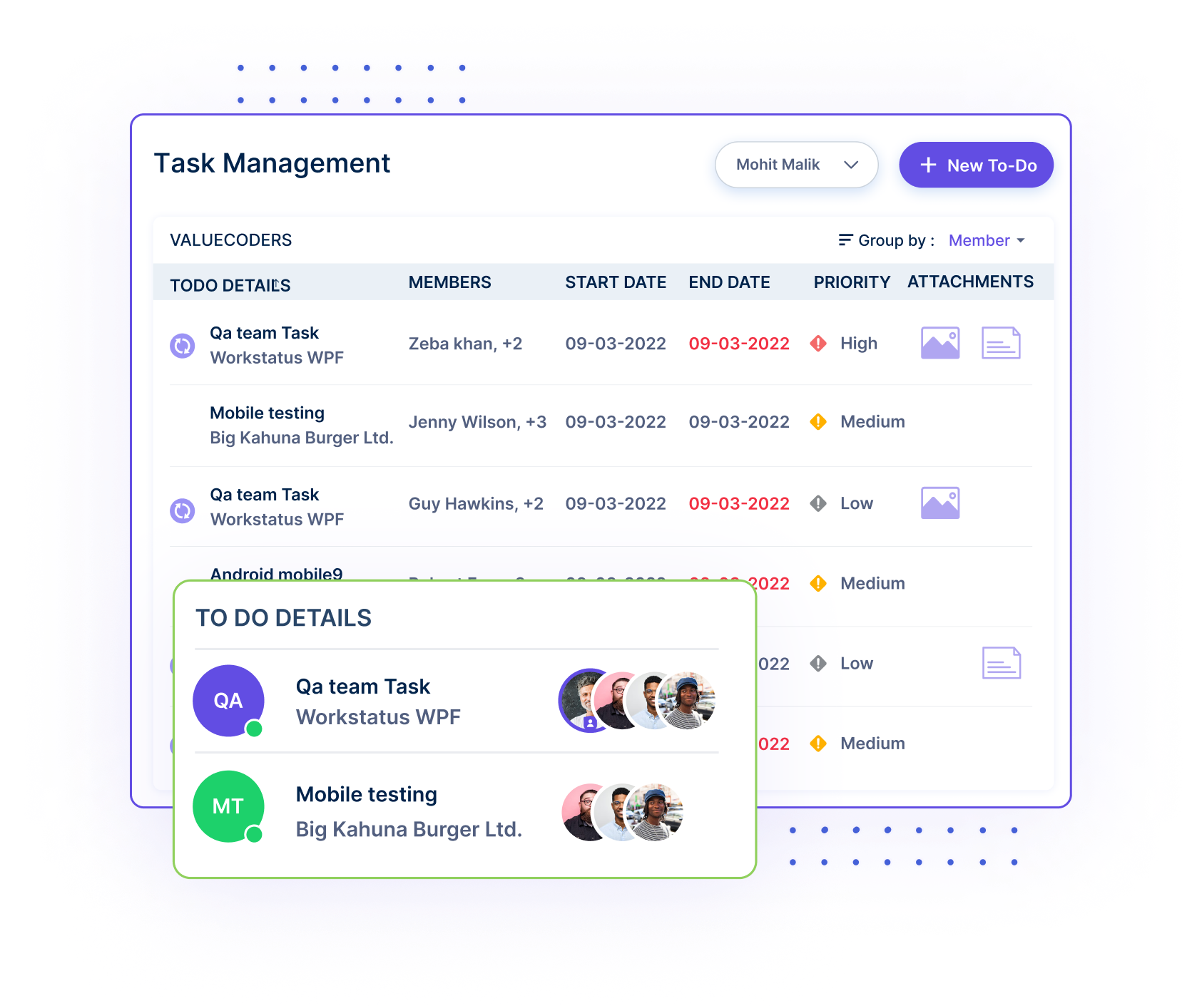 Scheduling and Task Management