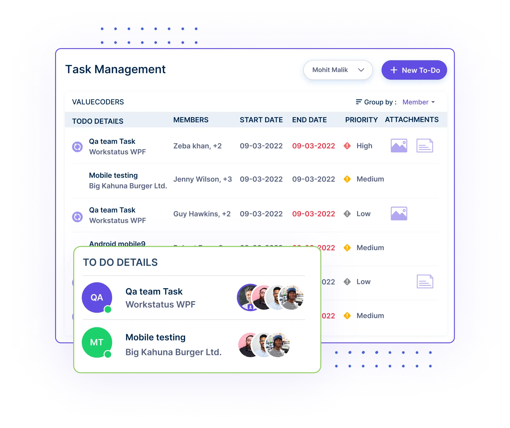 Scheduling and Task Management