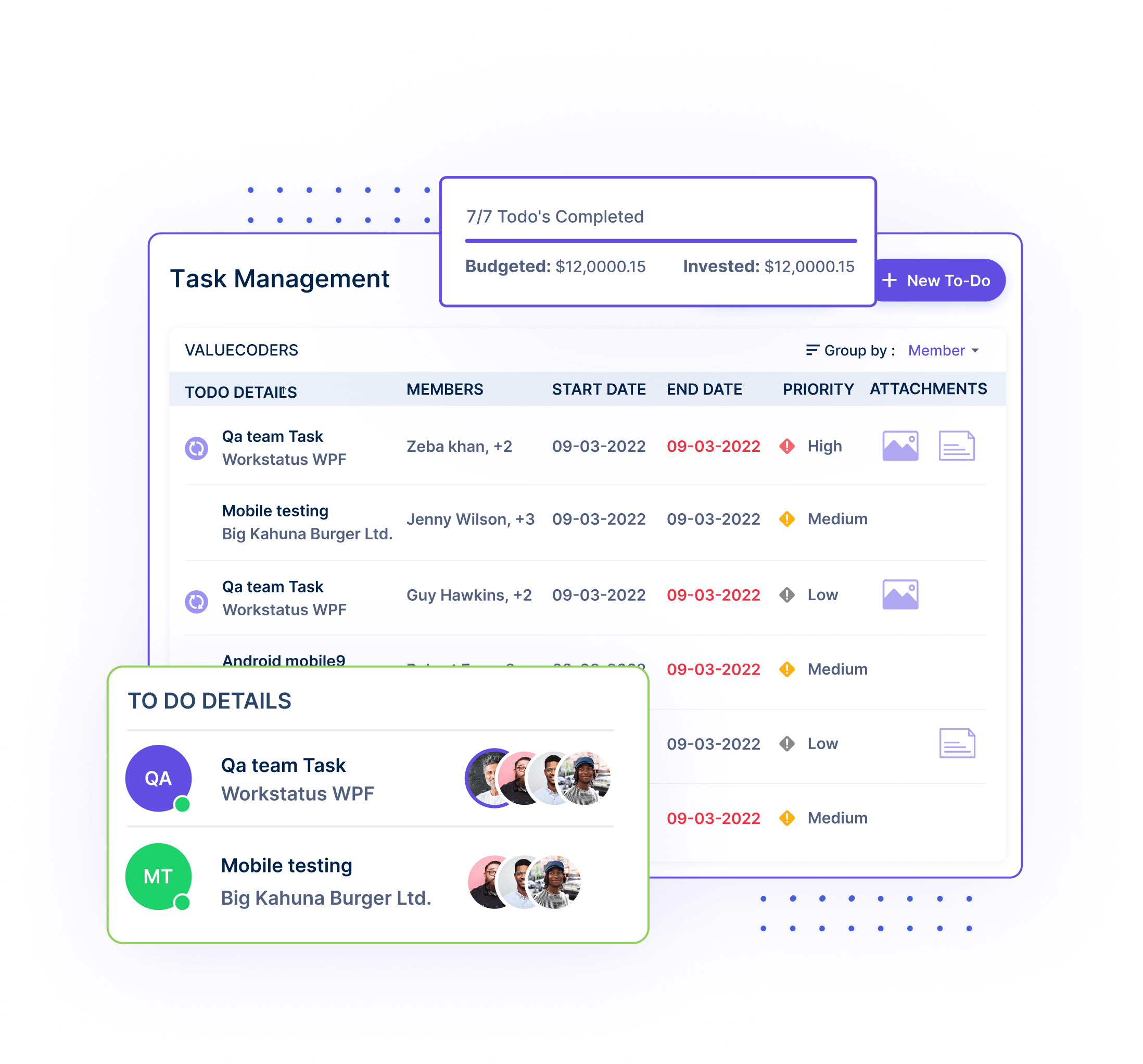 Task Prioritization and Deadline Management