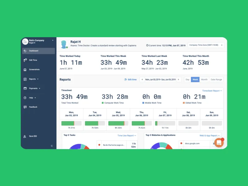 Timedoctor dashboard