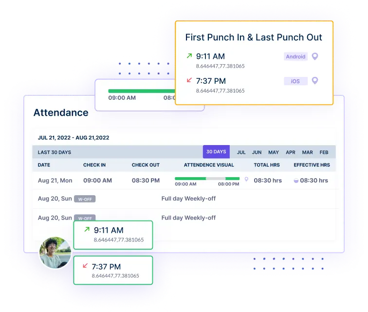 accurate time and attendance tracking