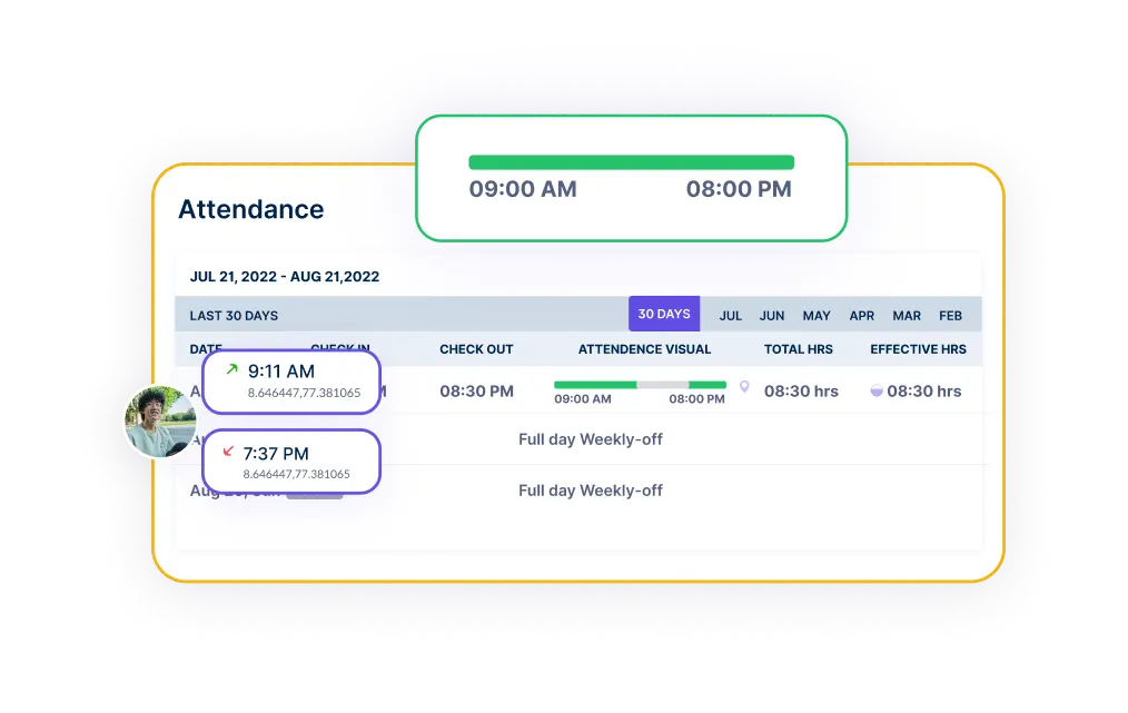 Automated check ins and check outs