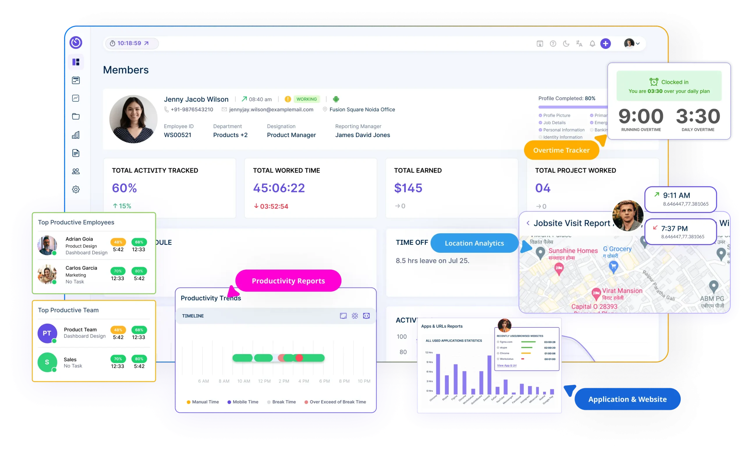 customizable dashboards