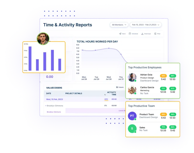 easy reporting and insights