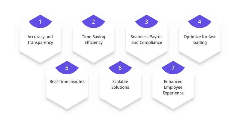 key reasons hr managers prefer automation