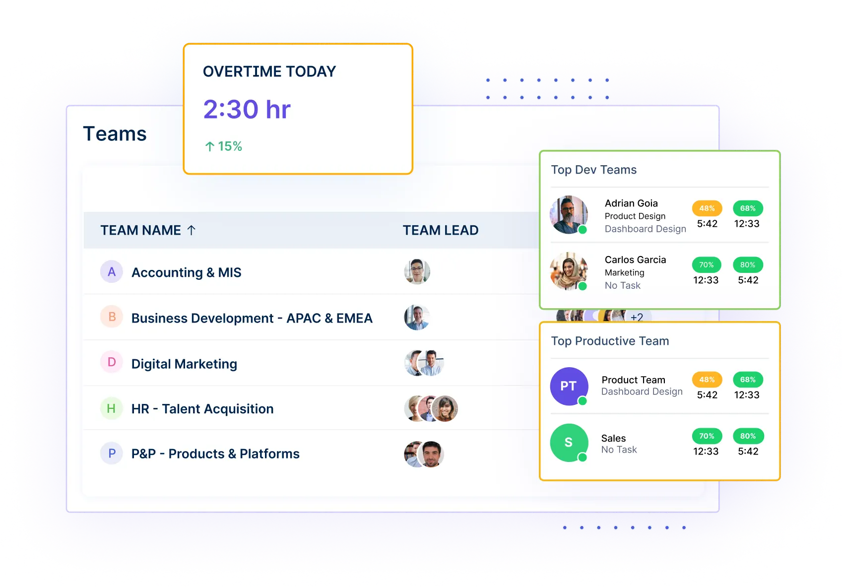 Automatic Overtime Calculation