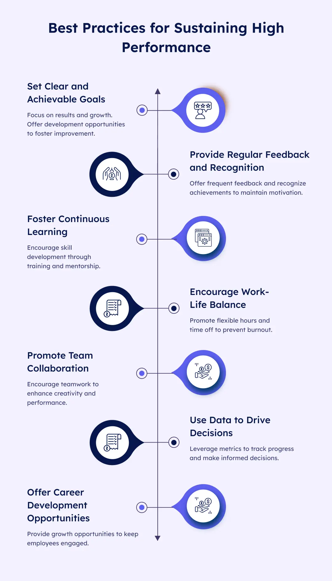 Best Practices for Implementing Productivity Tracking Solutions