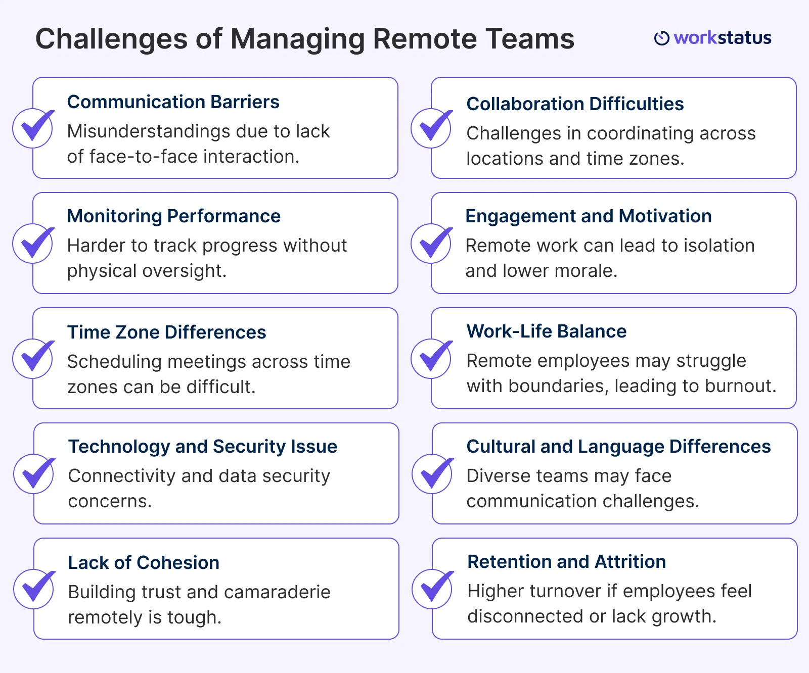 challenges of managing remote teams