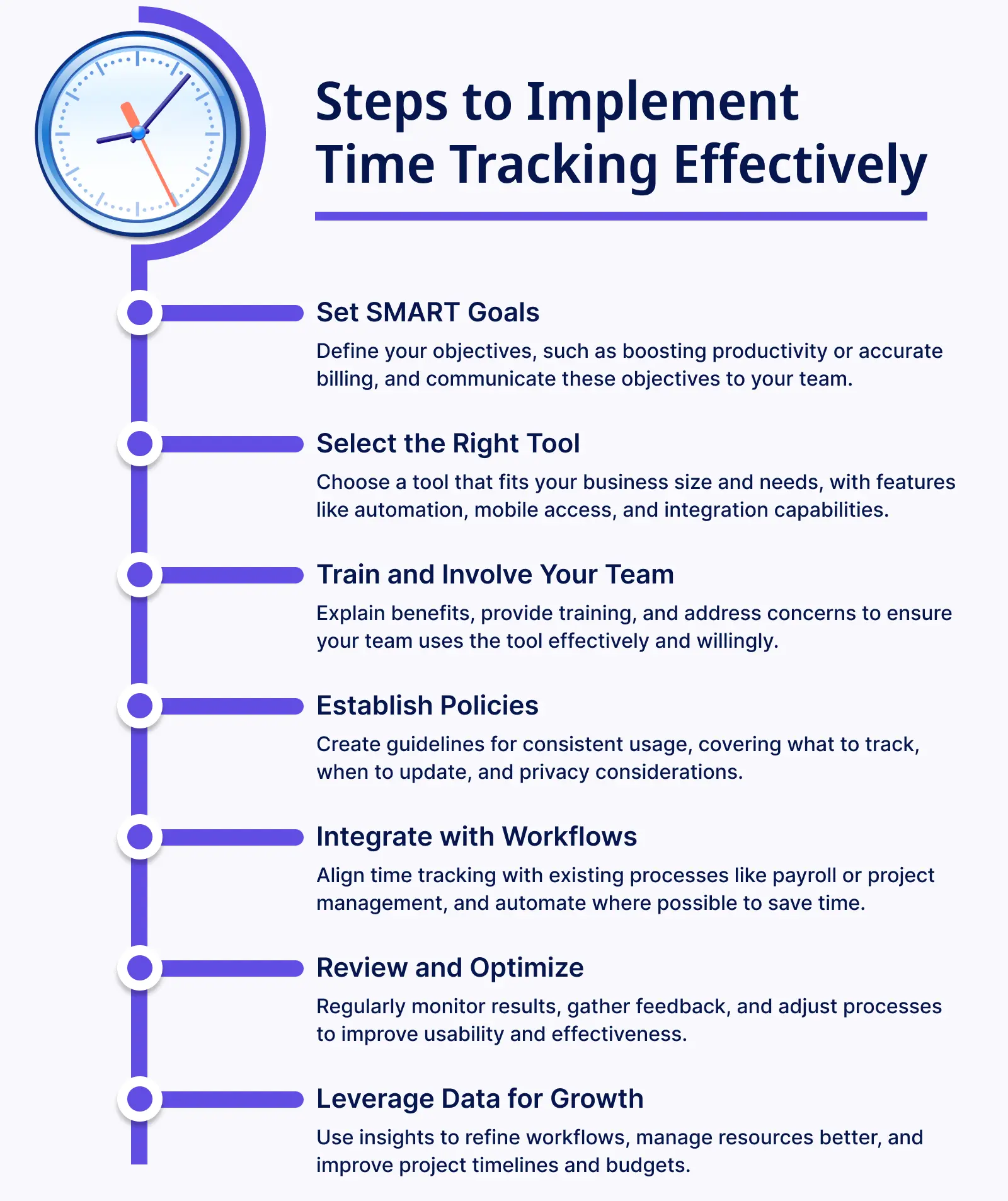 Steps to Implement Time Tracking Effectively