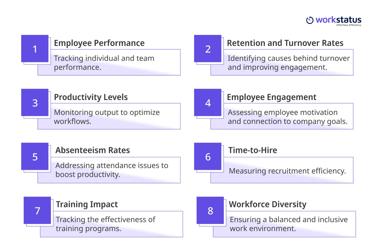 Key Metrics That Shape Workforce Success