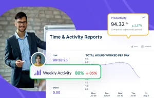 Measure Employee Performance with Productivity Calculator