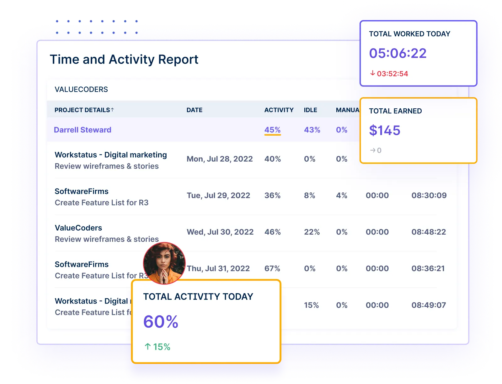 Online Time Reporting