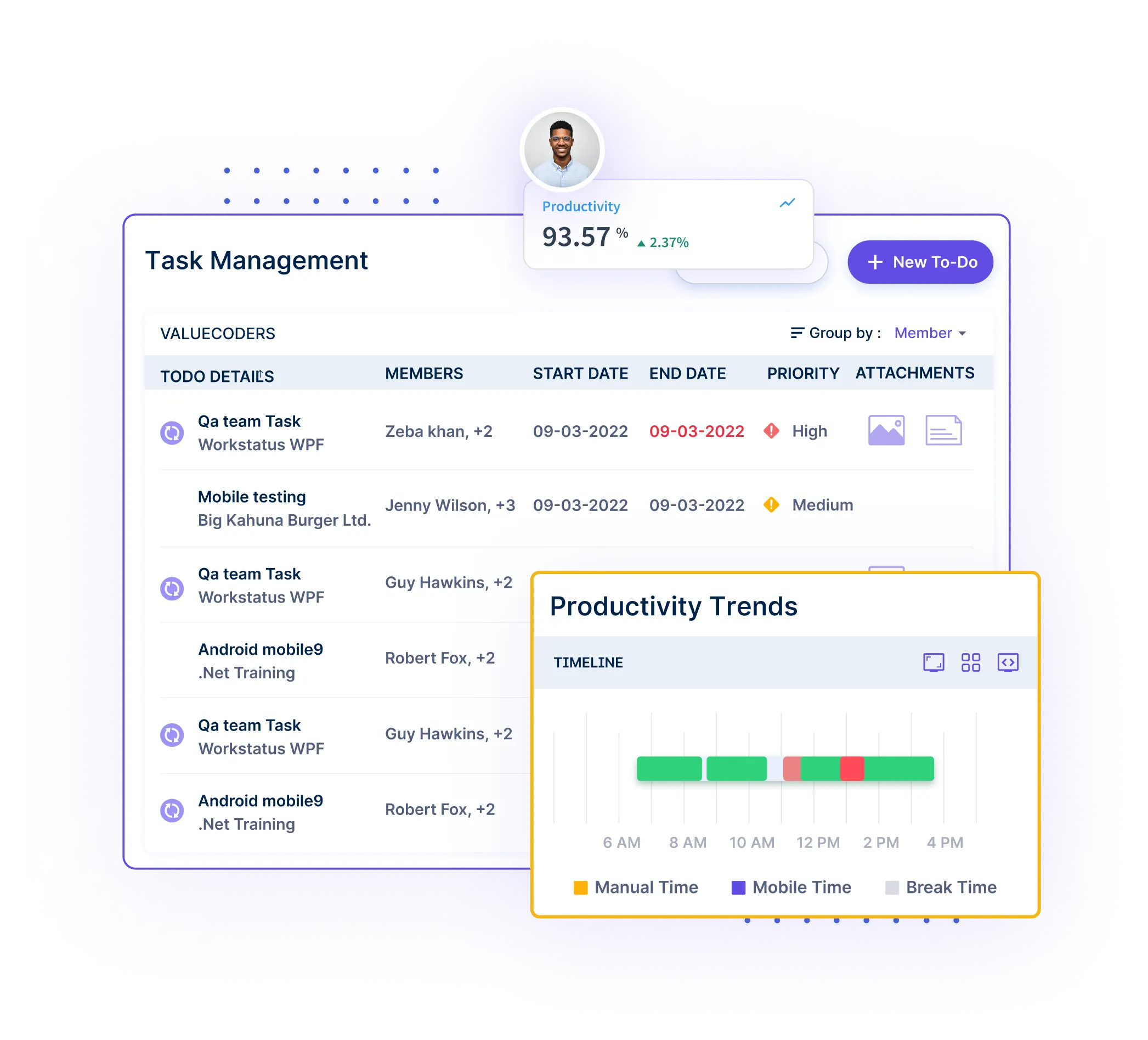 Streamlined Workload Management