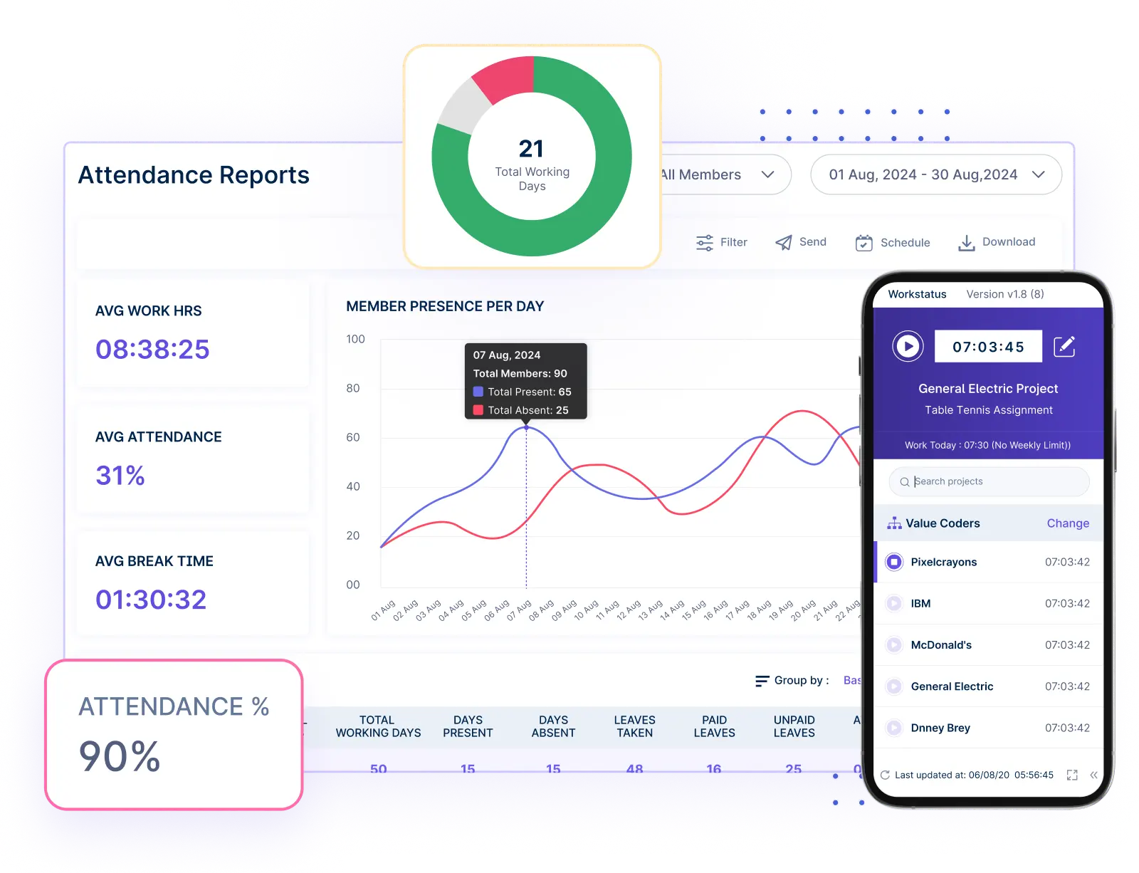 Web-Based Time Tracker