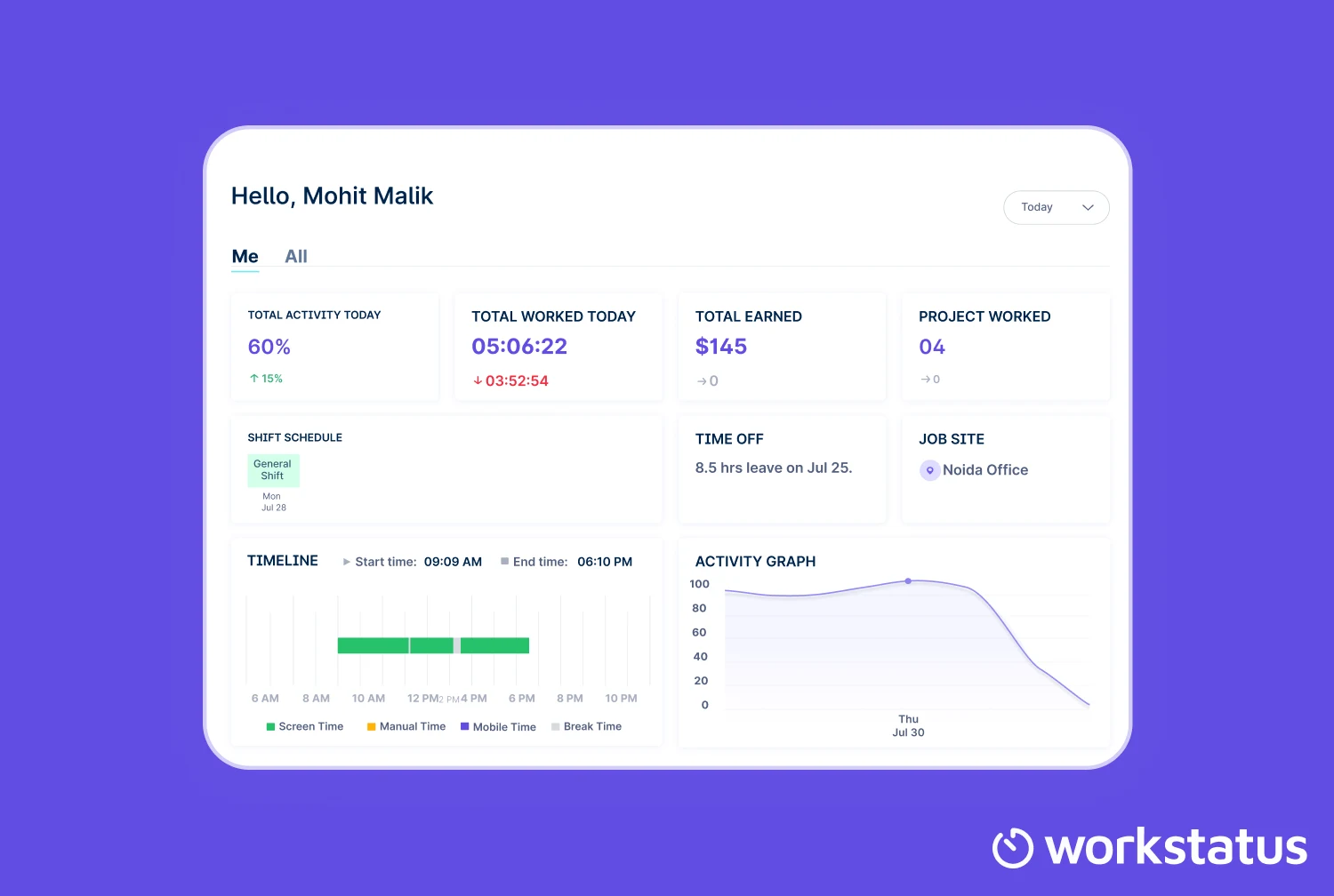 workstatus dashboard