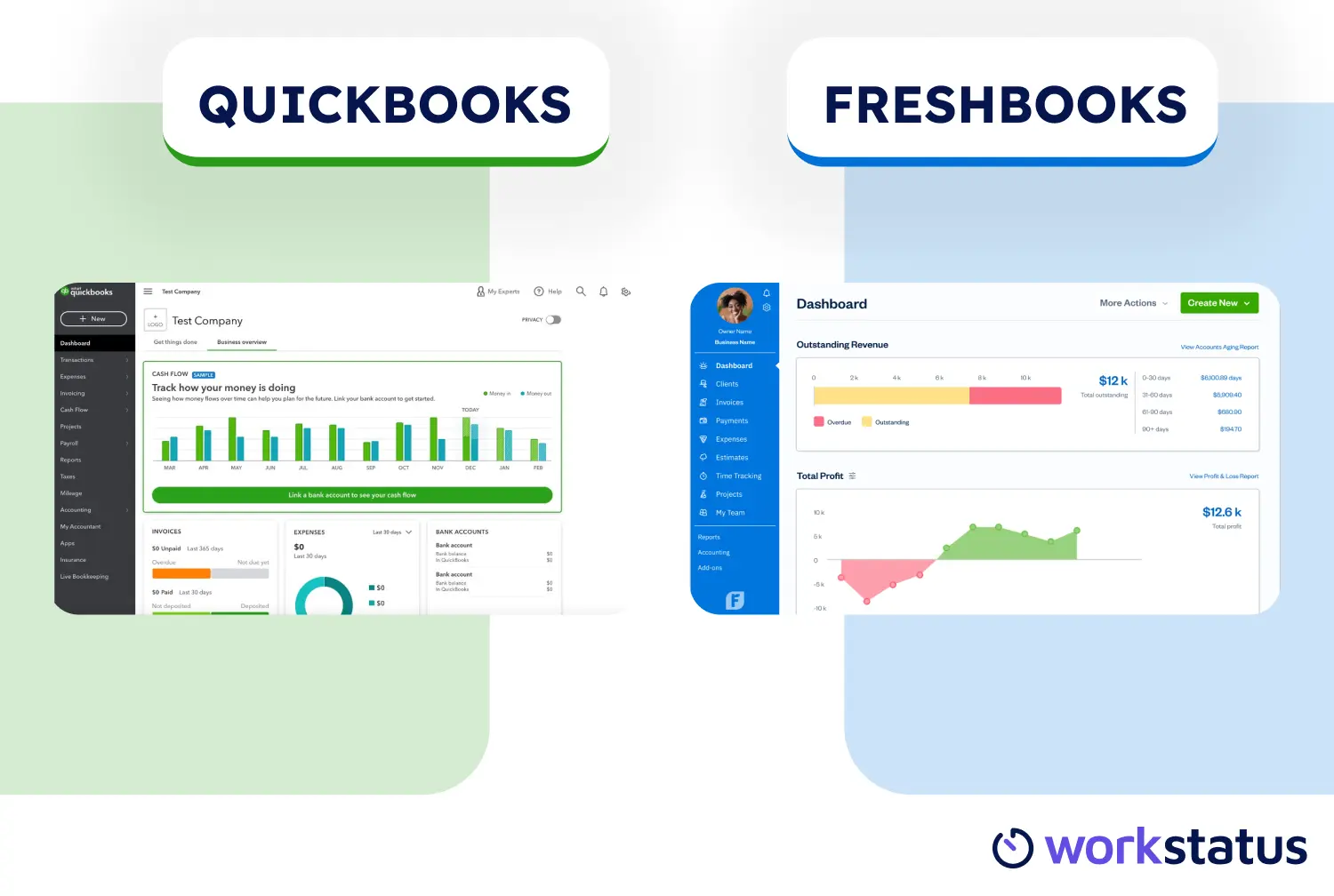 accounting and invoicing tools