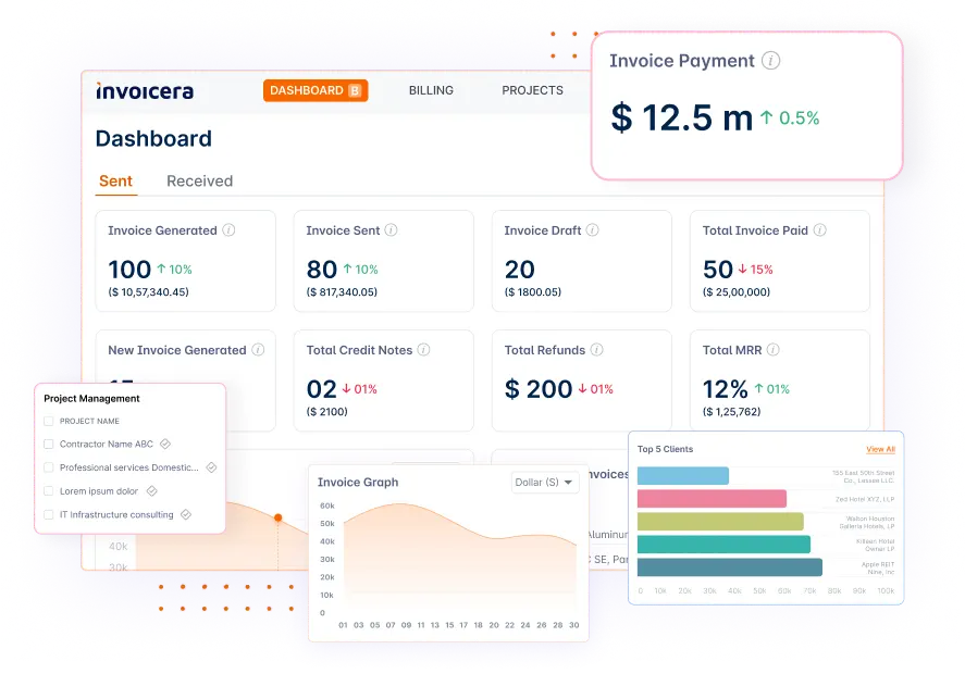 Invoicera dashboard