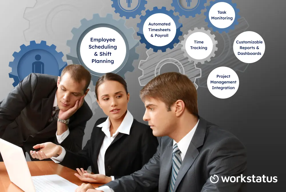 how workstatus helps in enhancing productivity