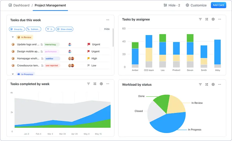 clickup dashboard