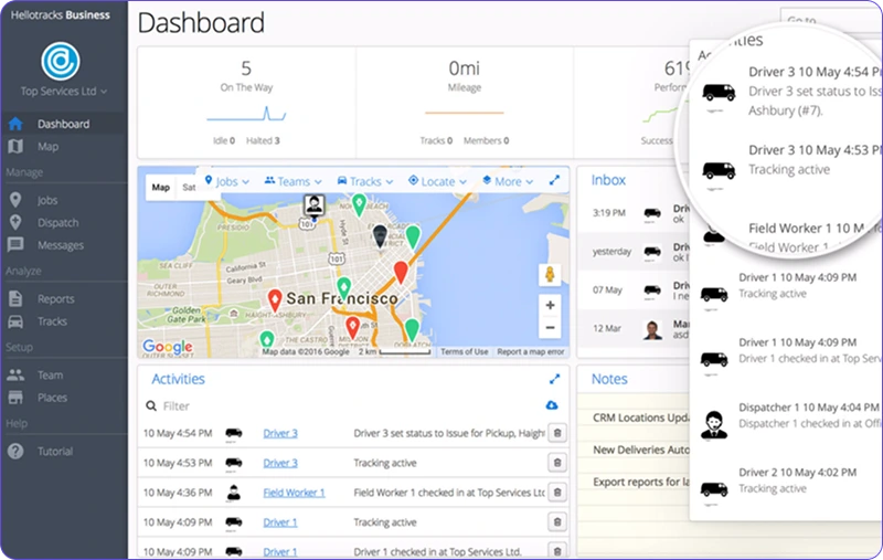 hellotracks dashboard