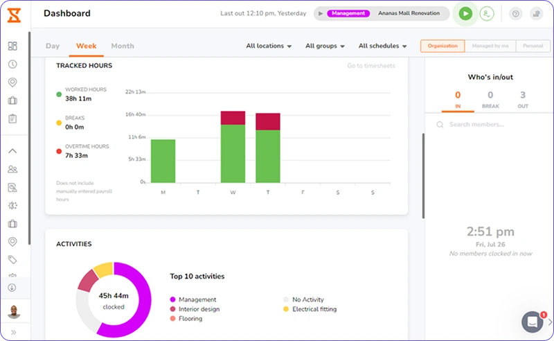 jibble dashboard