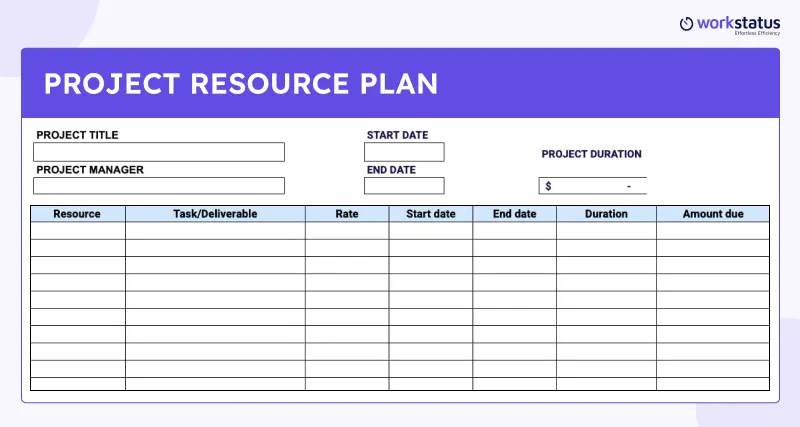 Resource Planning Template