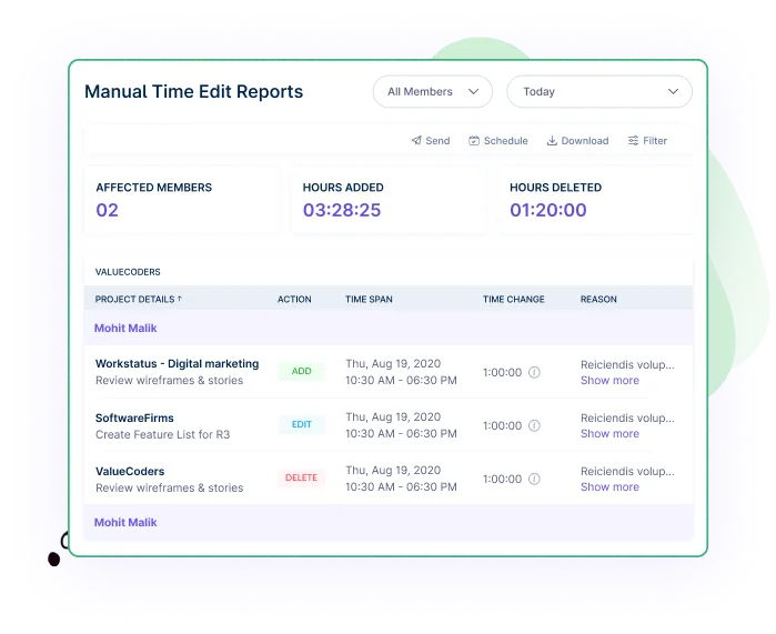 Manual Timesheet Edits