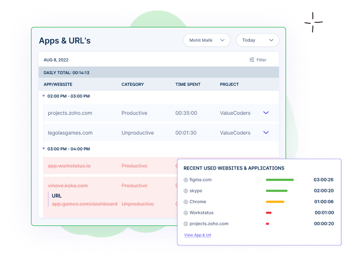 Mobile-App Activity Tracking