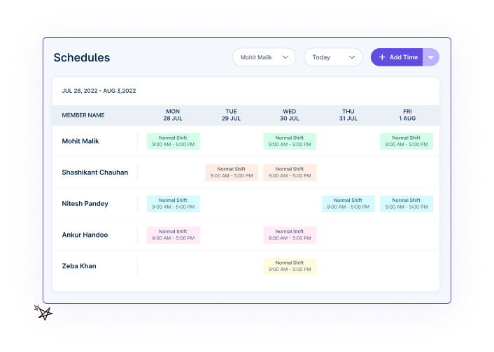 Online Employee Scheduling