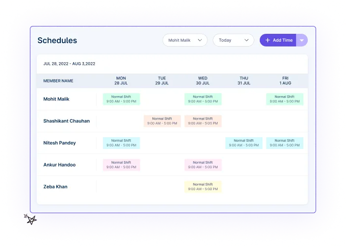 Online Employee Scheduling