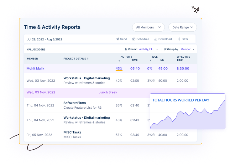 Smart Activity Tracking App