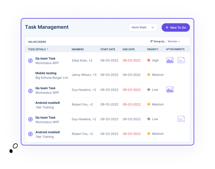 Task Management