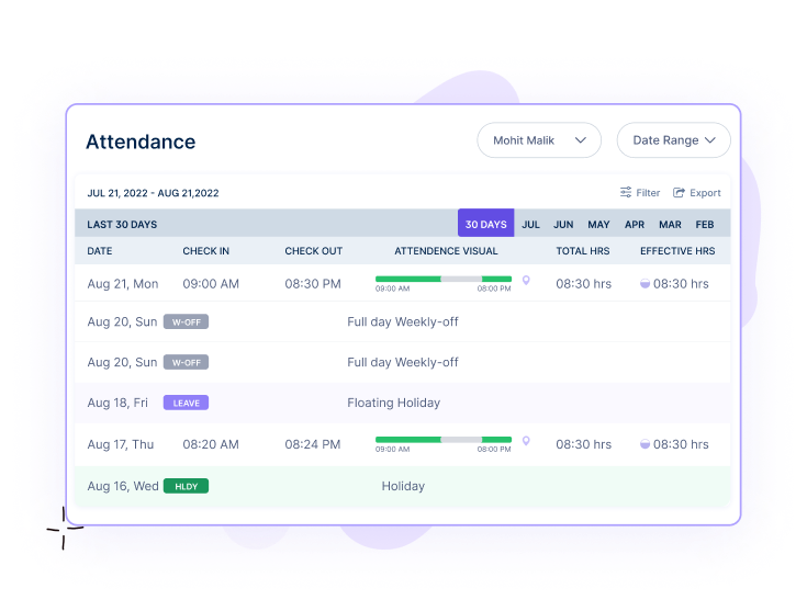 Attendance