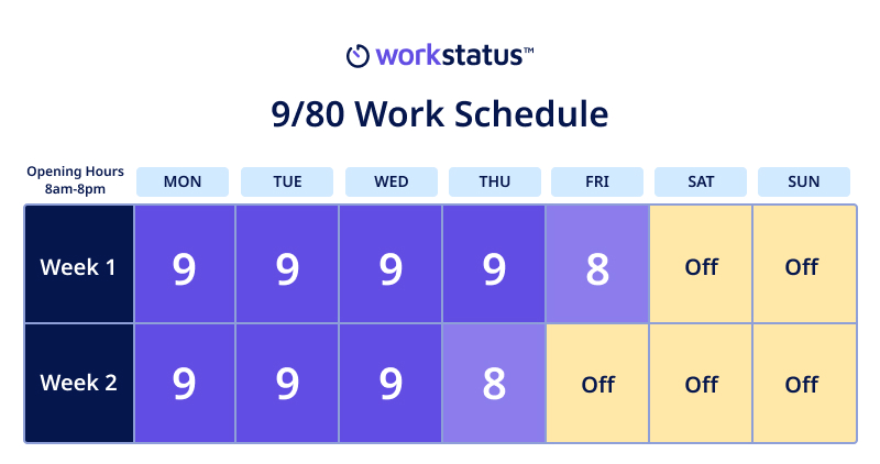 Work Schedule Template