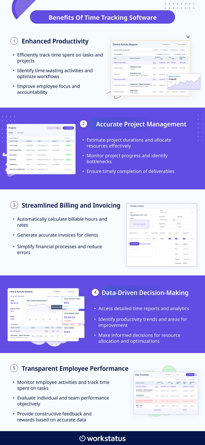 Info Time tracking