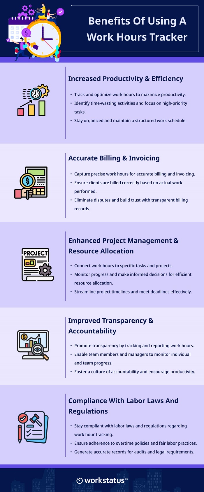 Infographic Work Hours Tracker