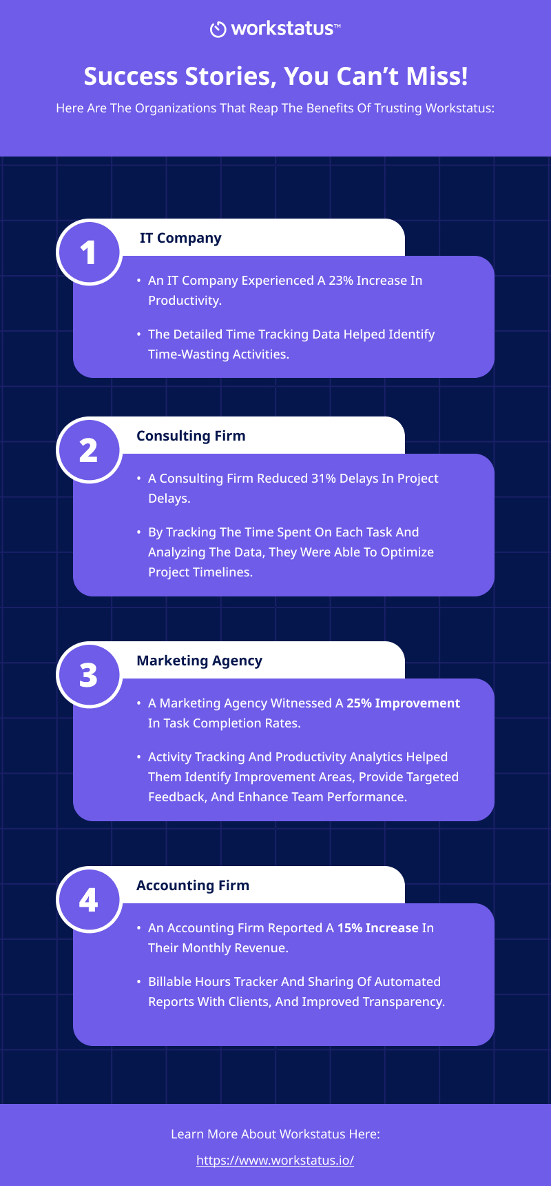 Guide To Time Tracking