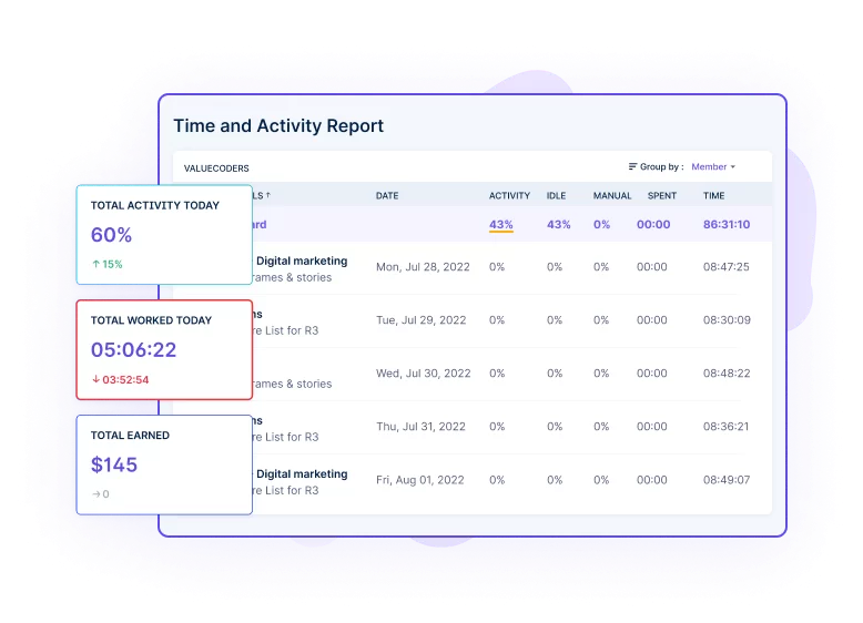 Time & Activity