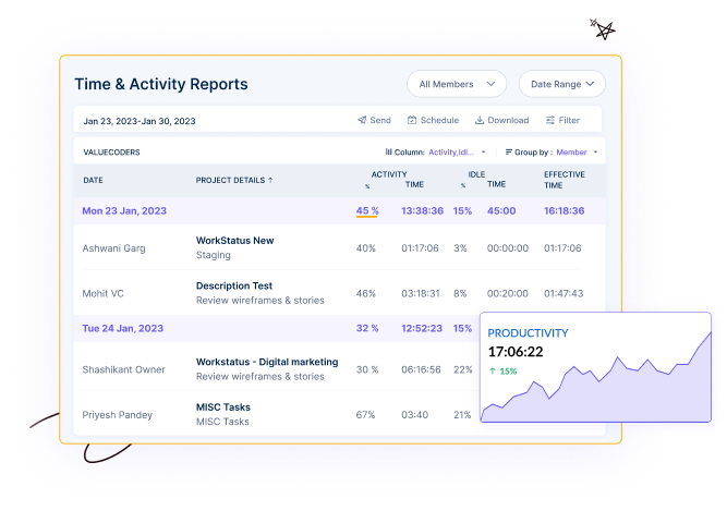 time-activity