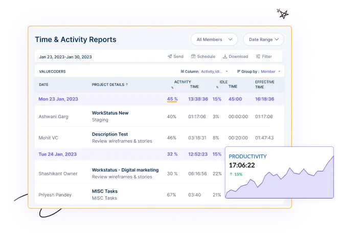 time-activity