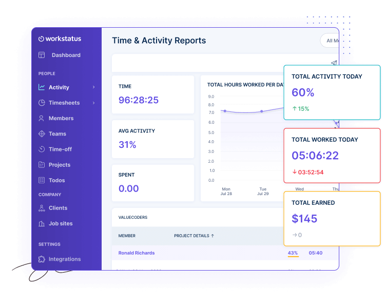 trello-06