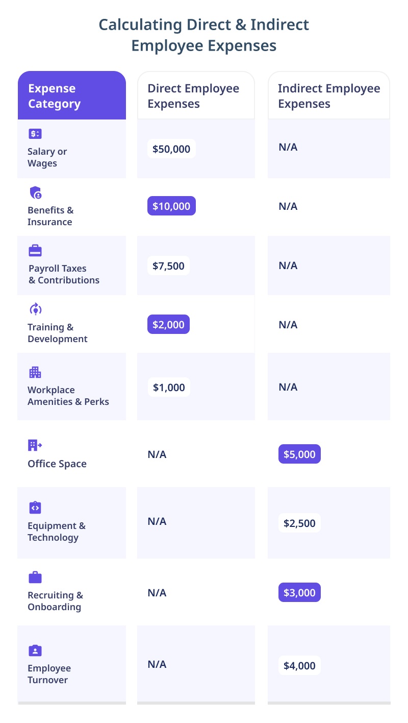 Balance Sheet