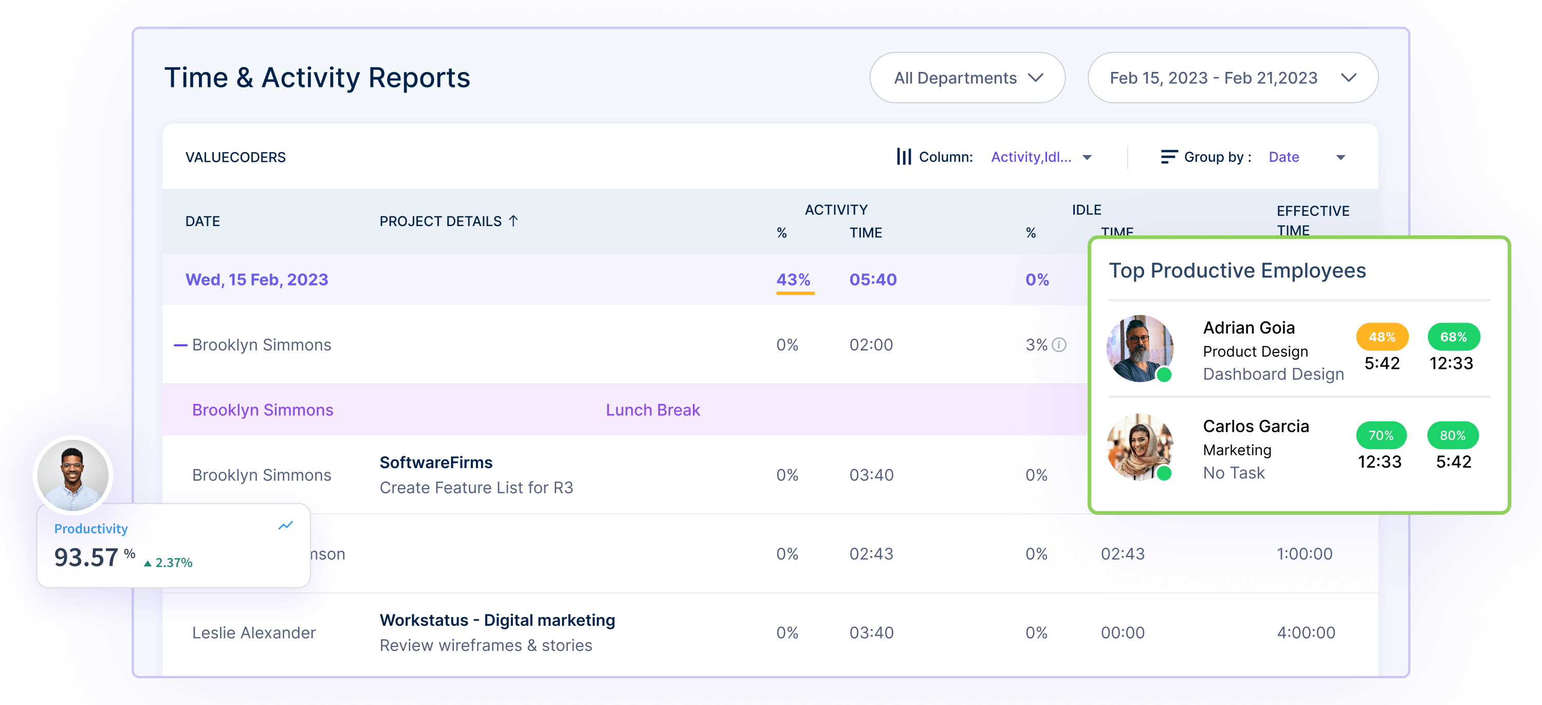 Time-and-activity-report-2