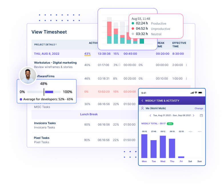 View Timesheet