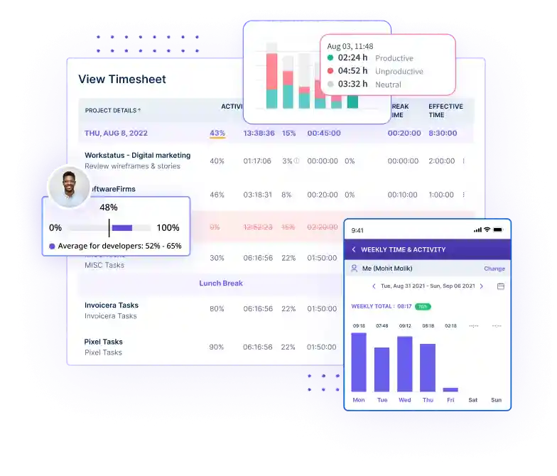 View Timesheet